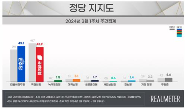 어텐션포인트 이미지
