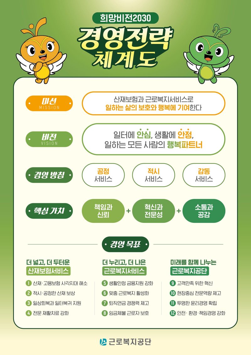 근로복지공단 이미지