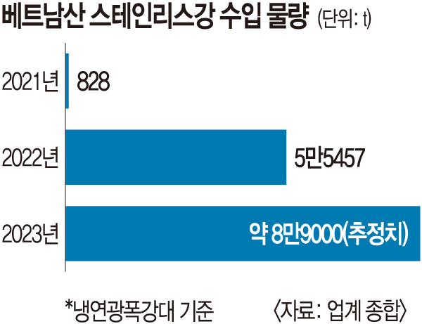 강대 이미지