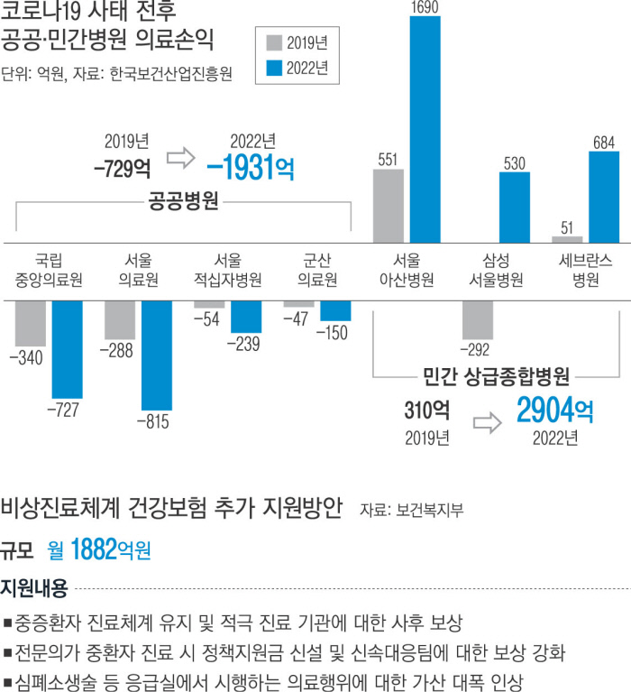 또우리 이미지