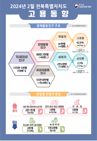 호남전기통신 이미지