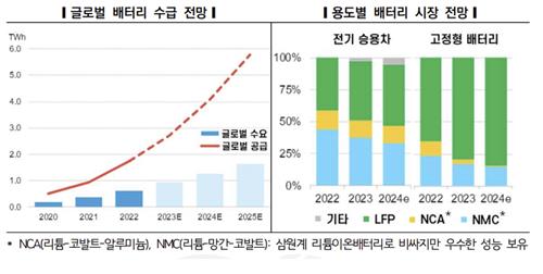 글로벌경영연구원 이미지