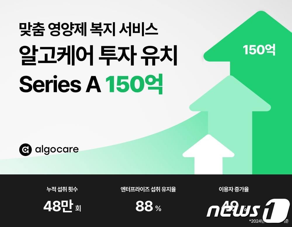 스타셋인베스트먼트 이미지
