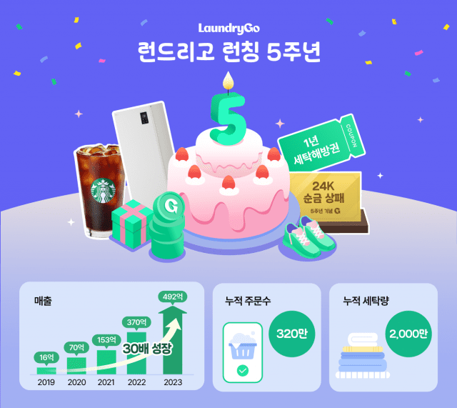 서울런드리 이미지