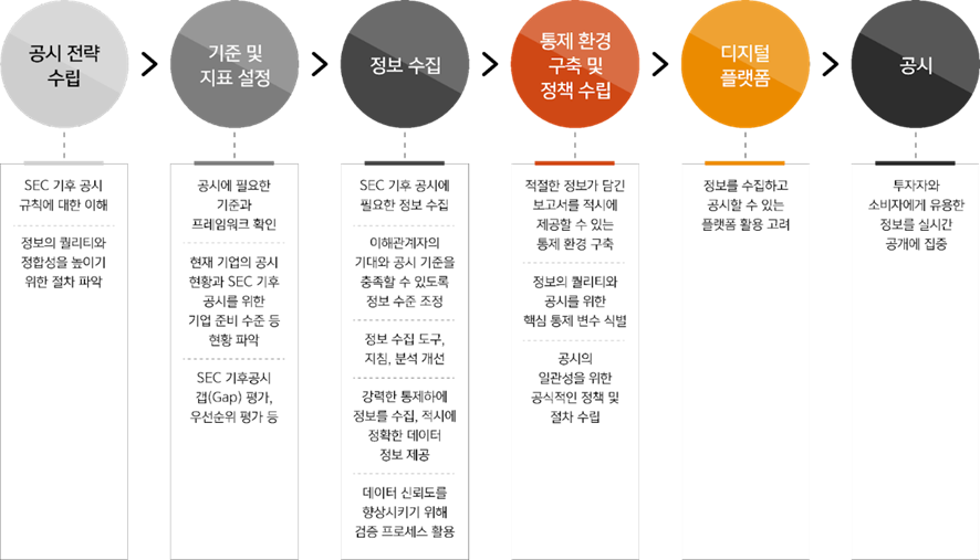 삼일 이미지