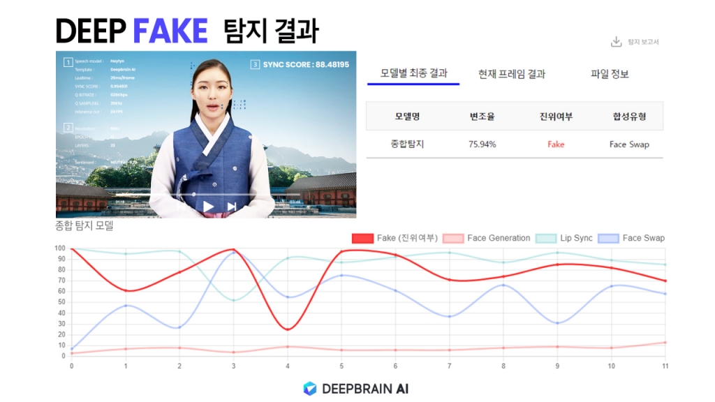 브레인솔루션 이미지