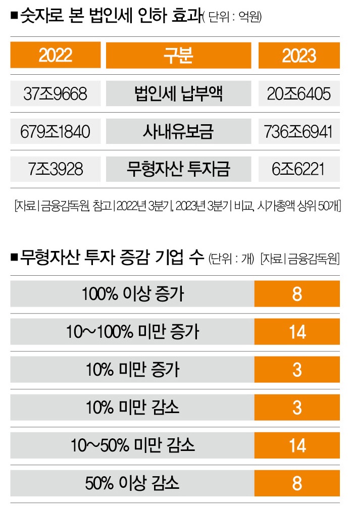 삼은기업 이미지