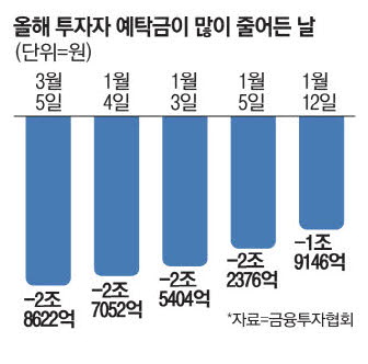 대양케미칼 이미지