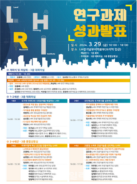 한국토지주택공사 토지주택연구원 이미지