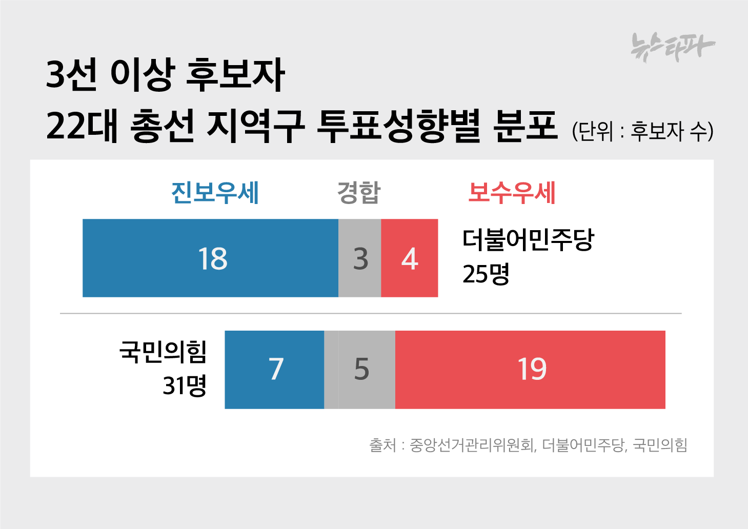양지의원 이미지