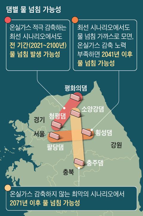 평화가스 이미지
