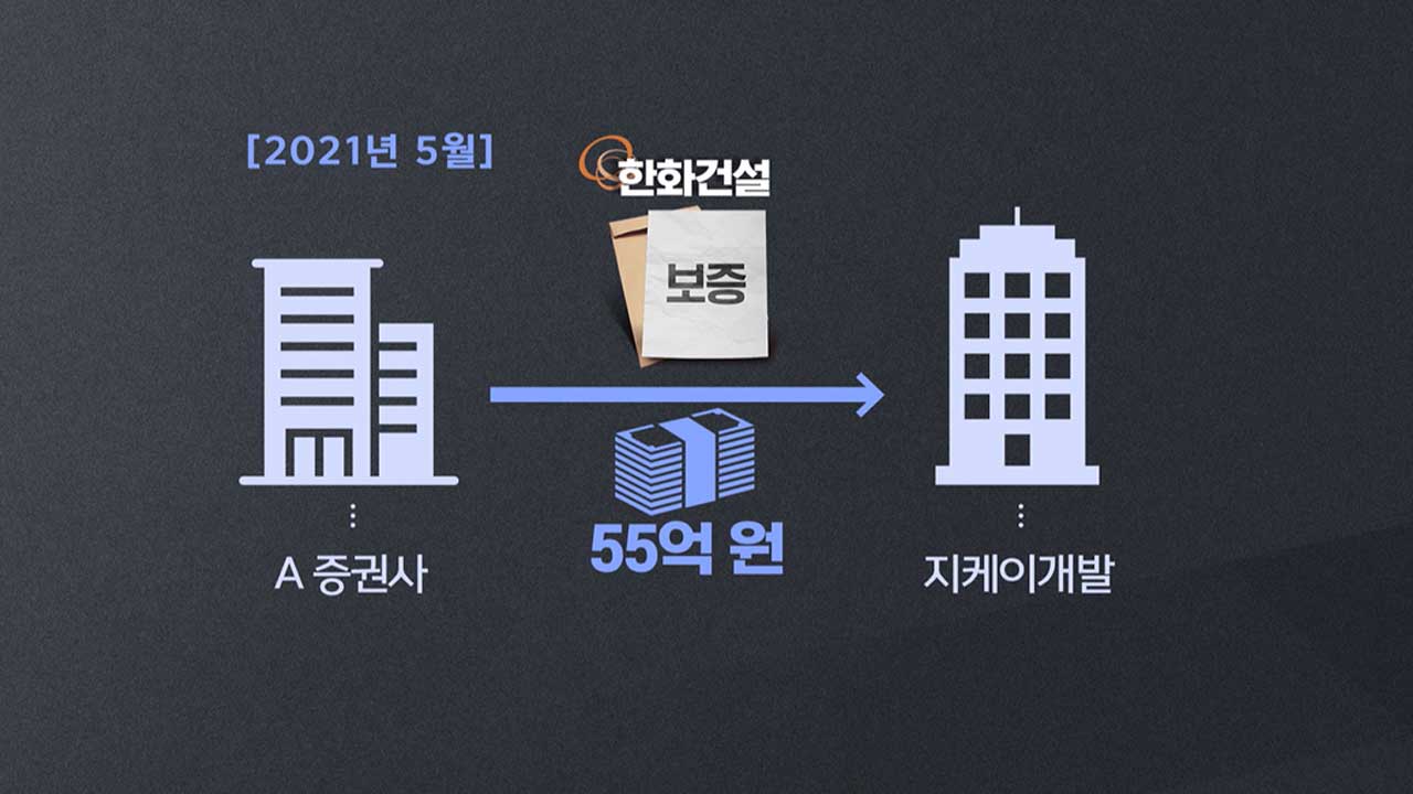 지케이컴퍼니 이미지