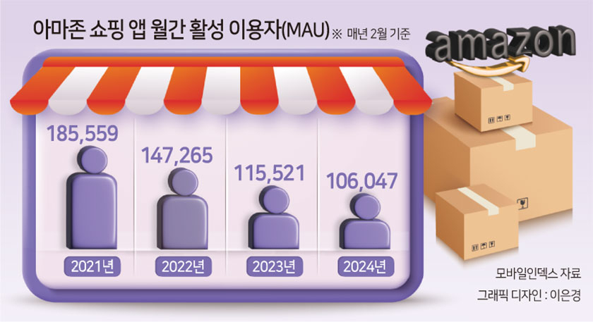 직구성지 이미지