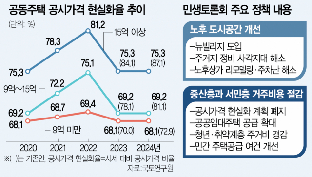 국민건강기초연구원 이미지