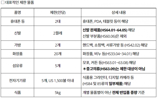 신발여행2 이미지