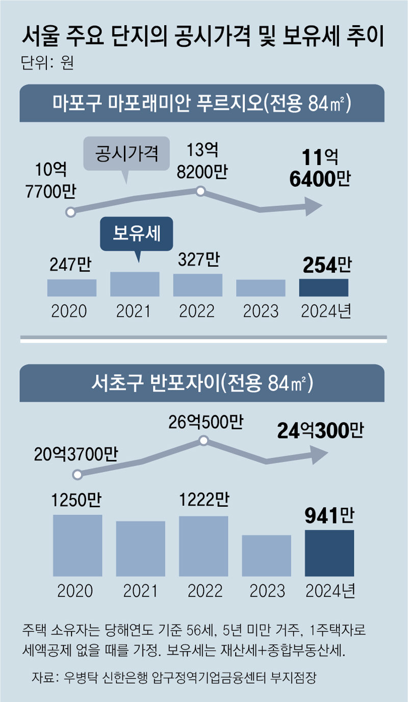 나진용역 이미지