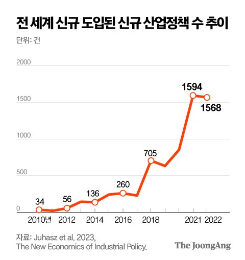 신흥산업개발 이미지