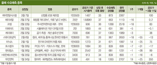 (주)엔텍시스템 이미지