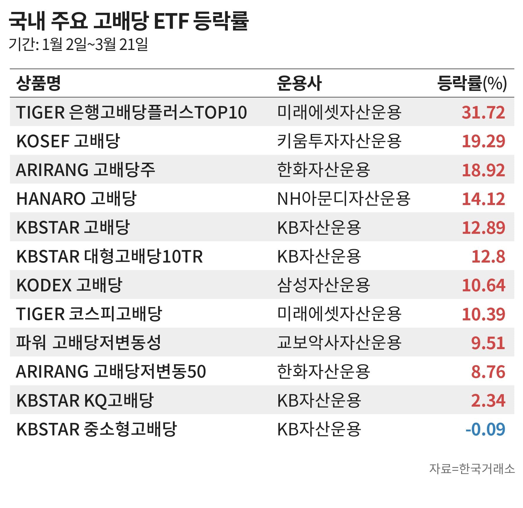 밸류업플러스 이미지