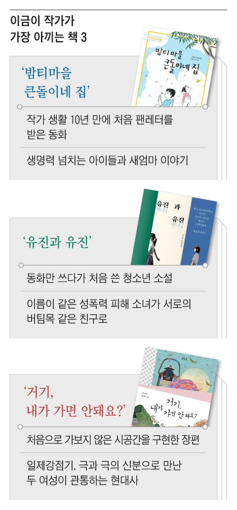 아이들의이야기 이미지