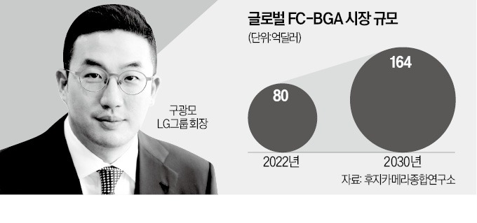 드림팩토리 이미지
