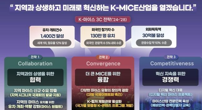 케이마이스 이미지