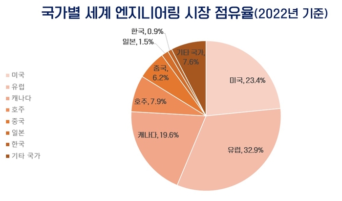 신흥엔지니어링 이미지