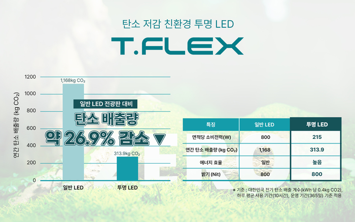 제이솔루션인테리어 이미지