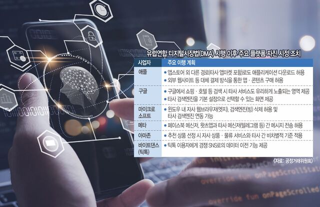 테크텔링 이미지