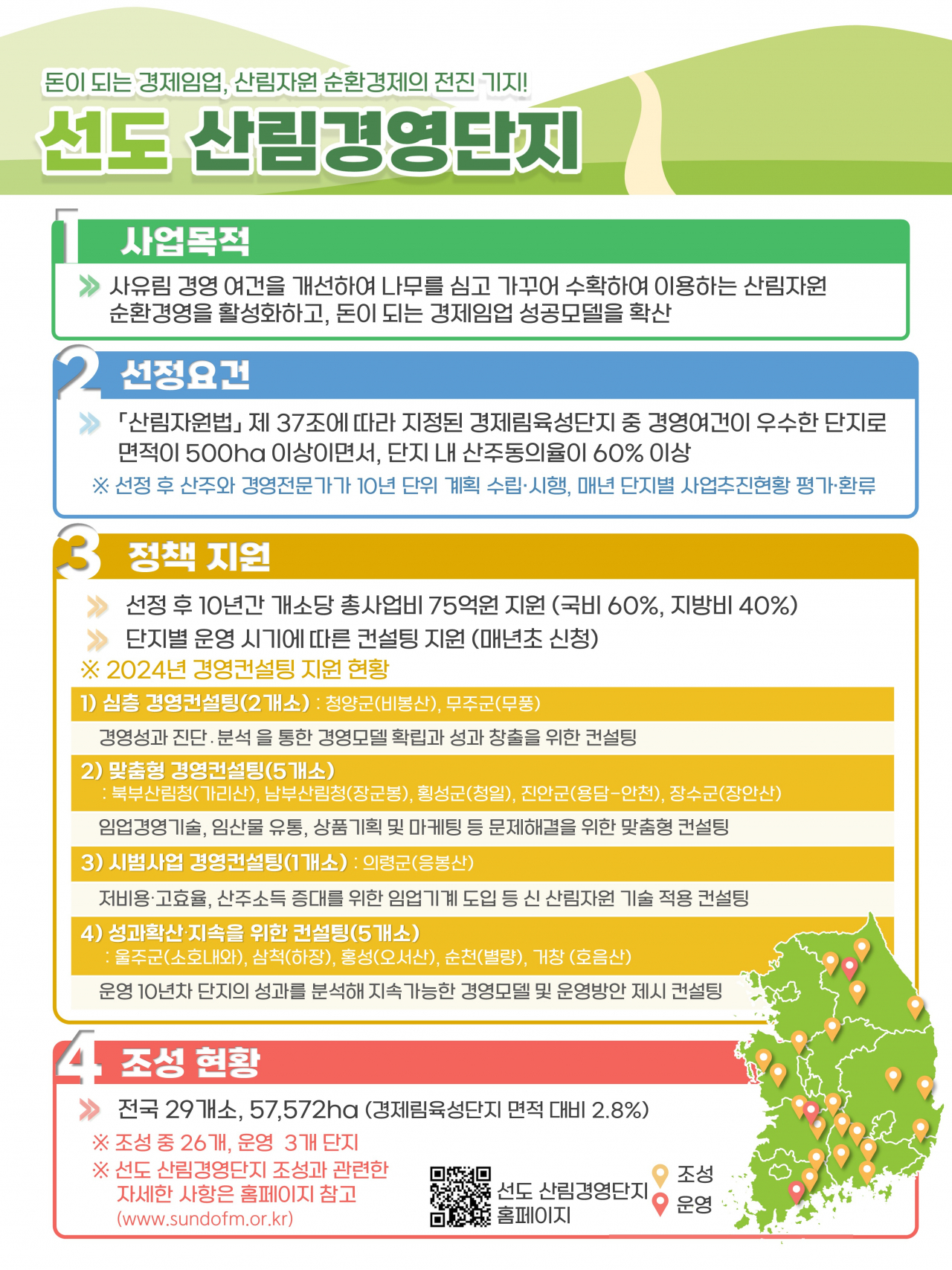 선돈 이미지