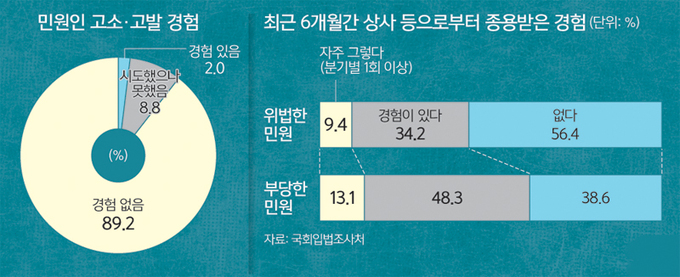 대응상사 이미지