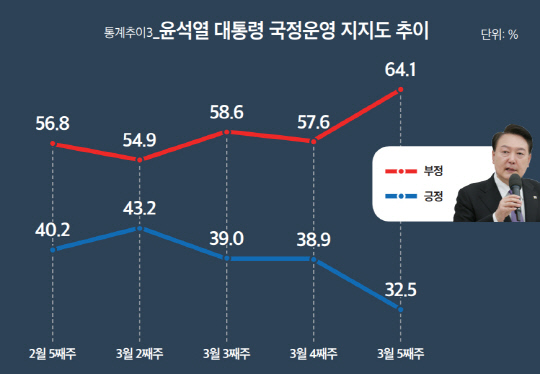 윤미디어 이미지