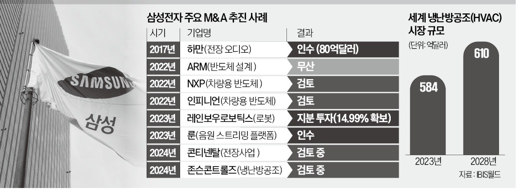 삼성냉난방 이미지