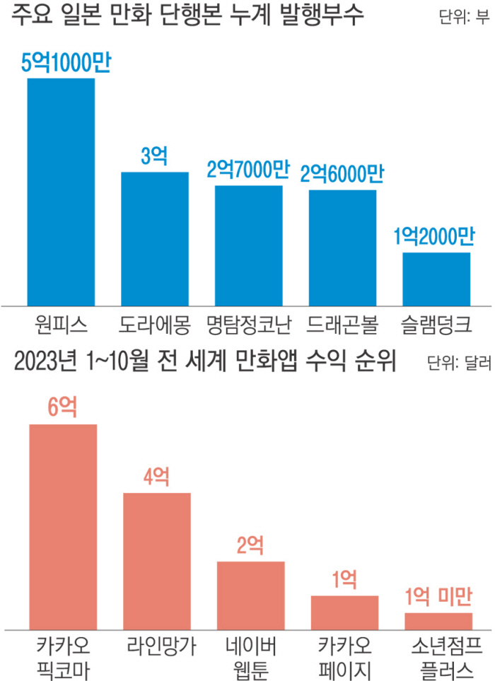 원기옥 이미지