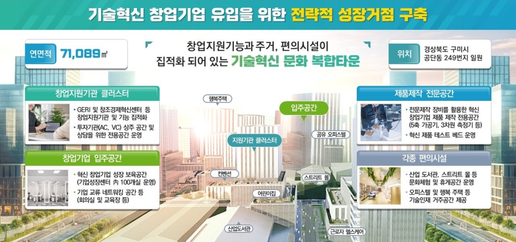 구미몰 이미지