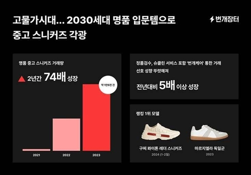 번개빈티지 이미지