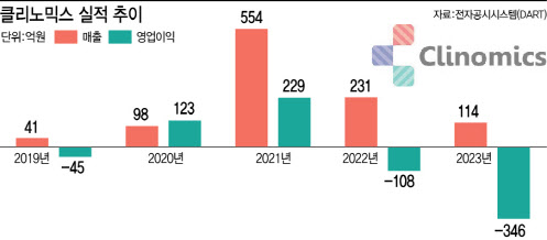 묘책 이미지
