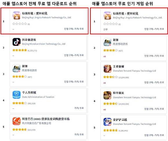 마켓오리진 이미지