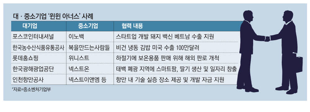 우리냉동 이미지