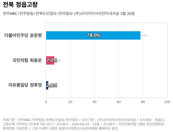 (주)전북도민일보 이미지