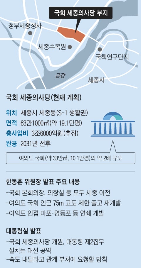 세종허브 이미지