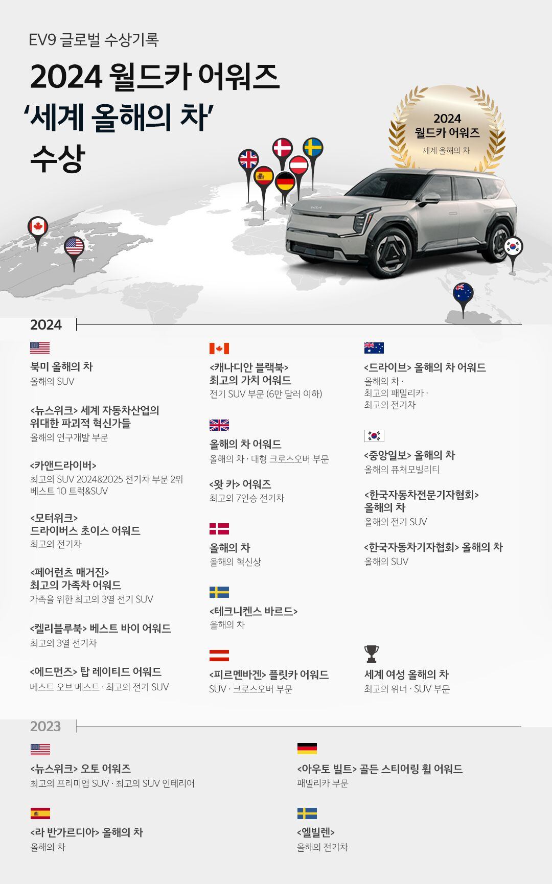 그룹씰 이미지