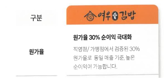 에이엔티(주) 이미지