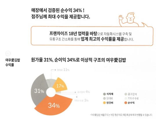 에이엔티(주) 이미지