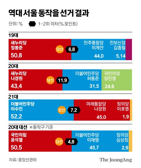 동네 삼겹살 이미지