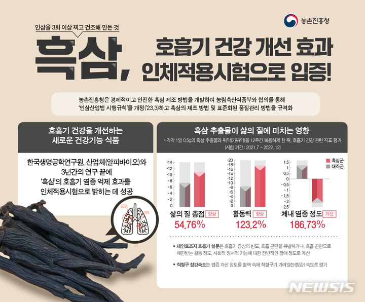 인체공학연구원 이미지