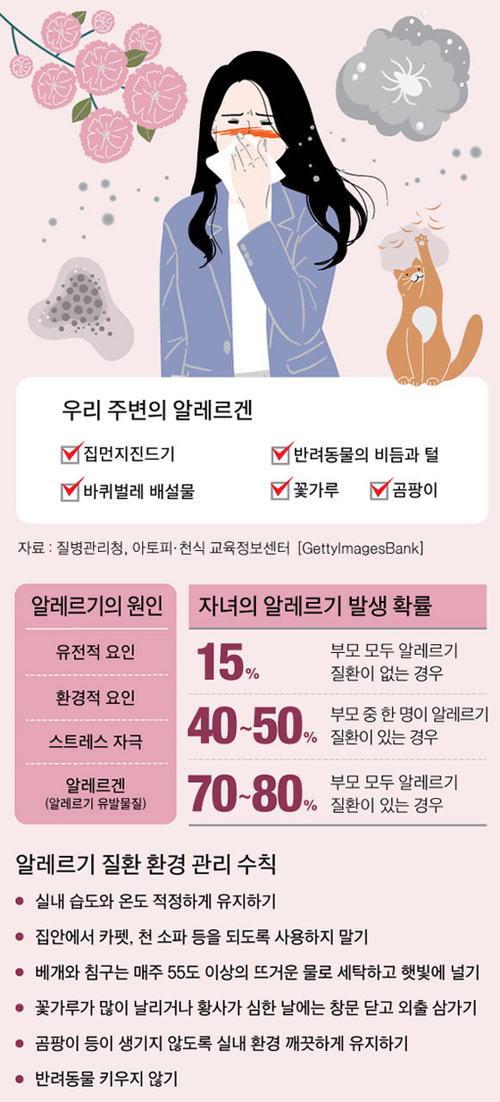 김이랑 이미지