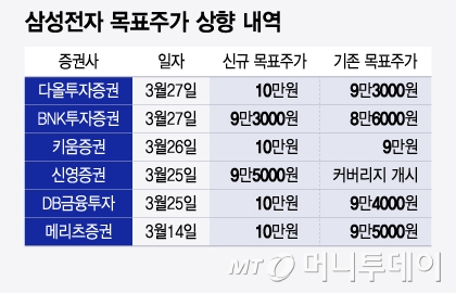 개미전자 이미지