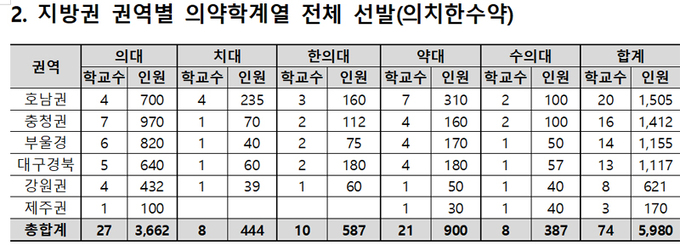 강원유리 이미지