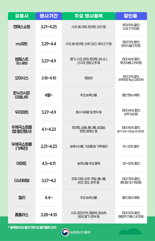 엠패스트 이미지